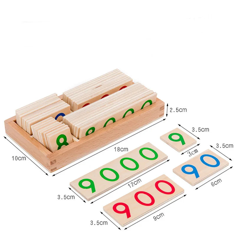 Cartes de Chiffres Montessori
