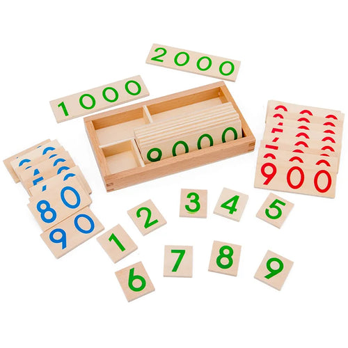 Cartes de Chiffres Montessori